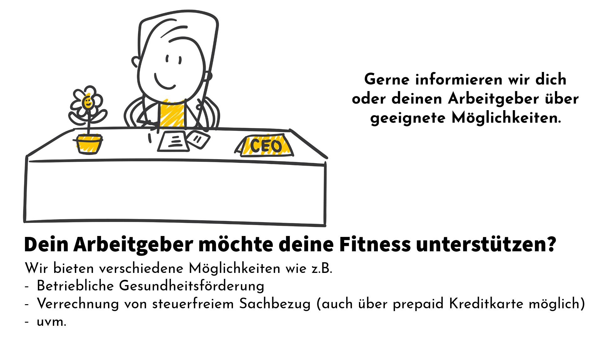 Anfrage